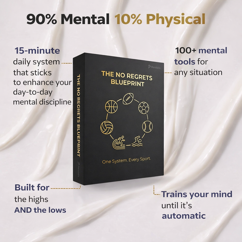 The Mental Fortitude System — From Day 1 to Graduation (eBook)
