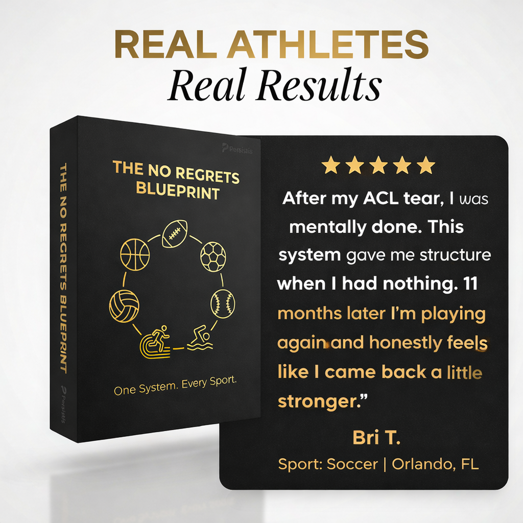 The Mental Fortitude System — From Day 1 to Graduation (eBook)